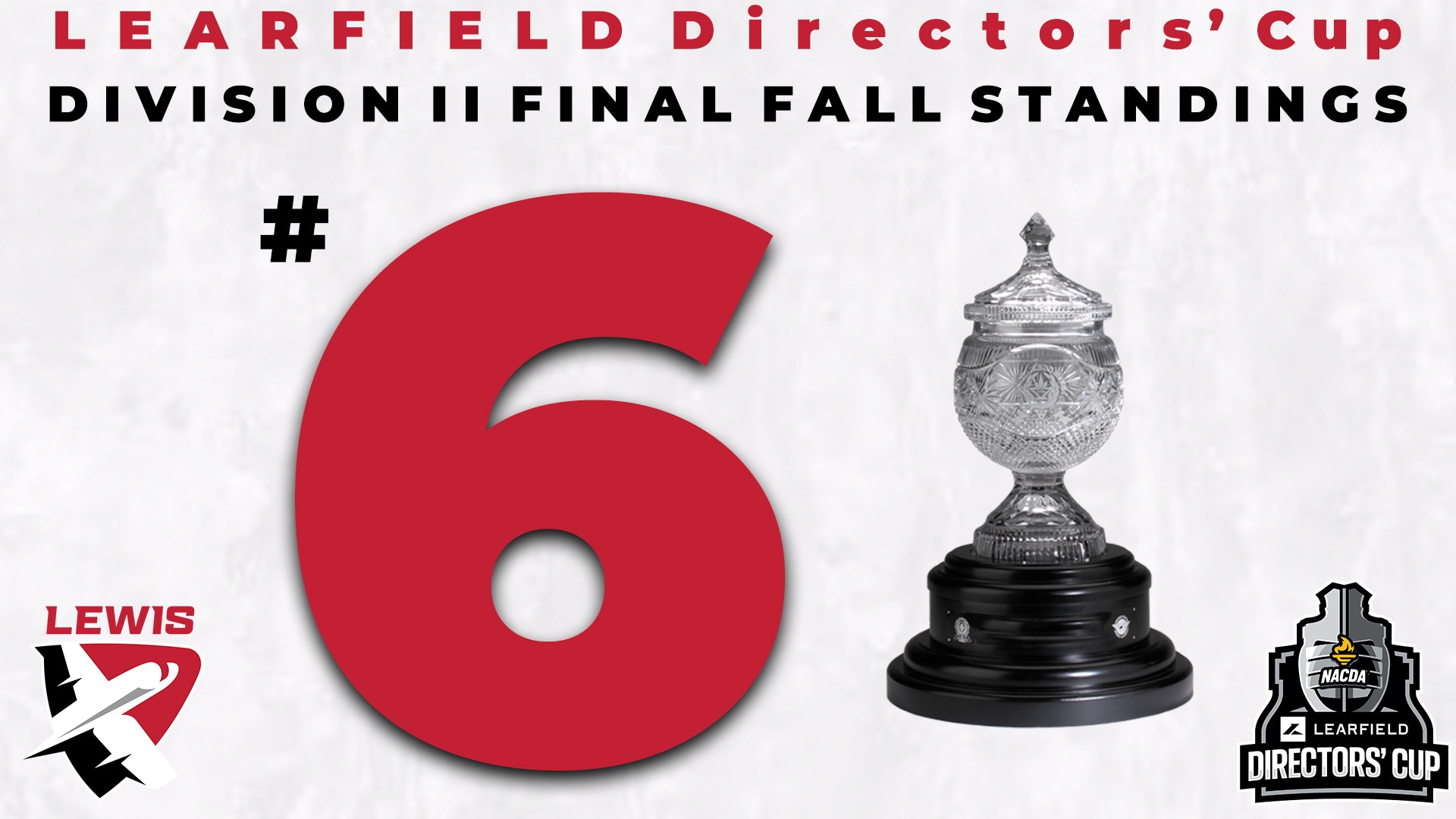 Fall Sports Learfield Cup Standings 2024