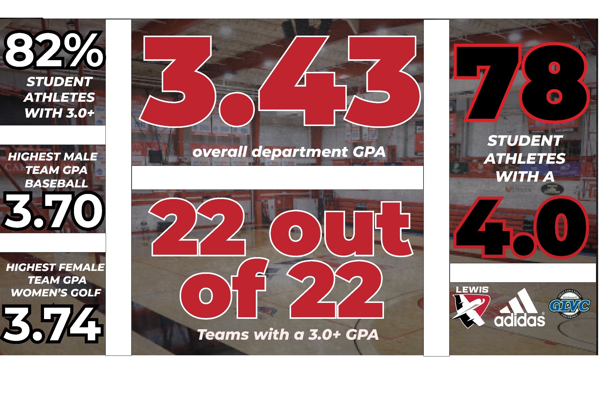 GradesReport202425Updated-6