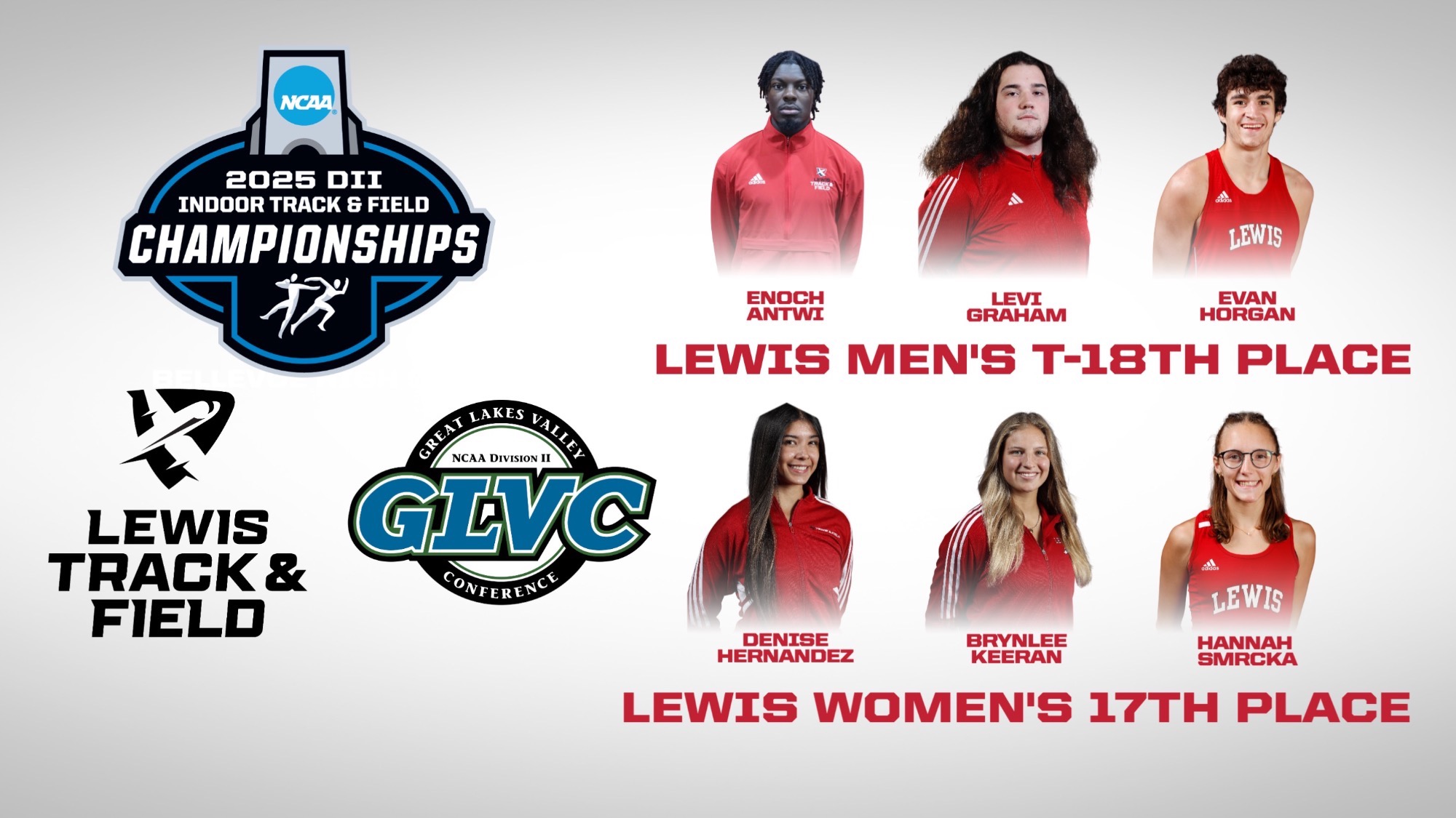 TRACKINDOORNCAA2025FINAL