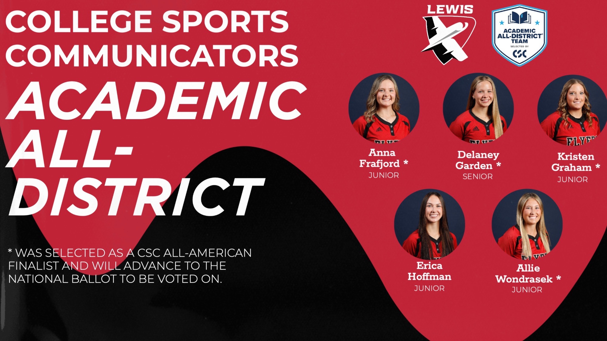 CSC All-District Softball 2025