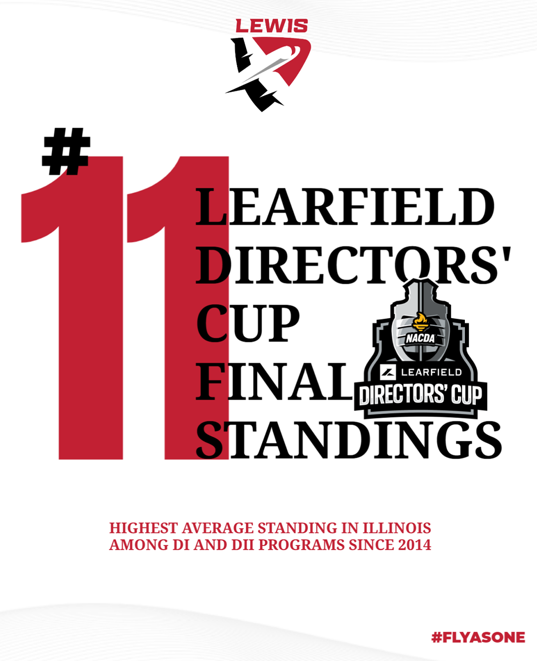 Learfield finals