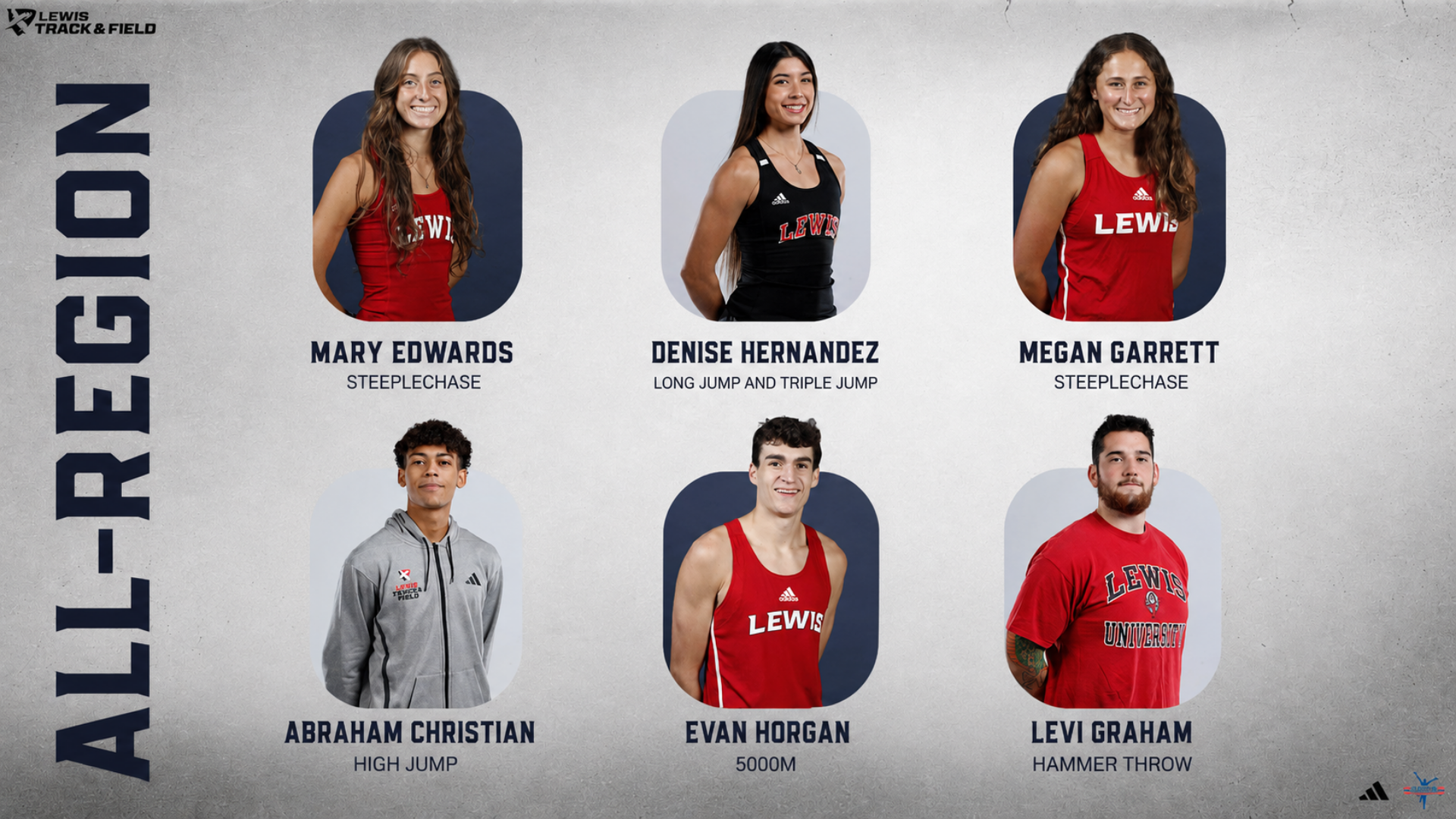 2026 USTFCCCA All-Region Outdoor Track