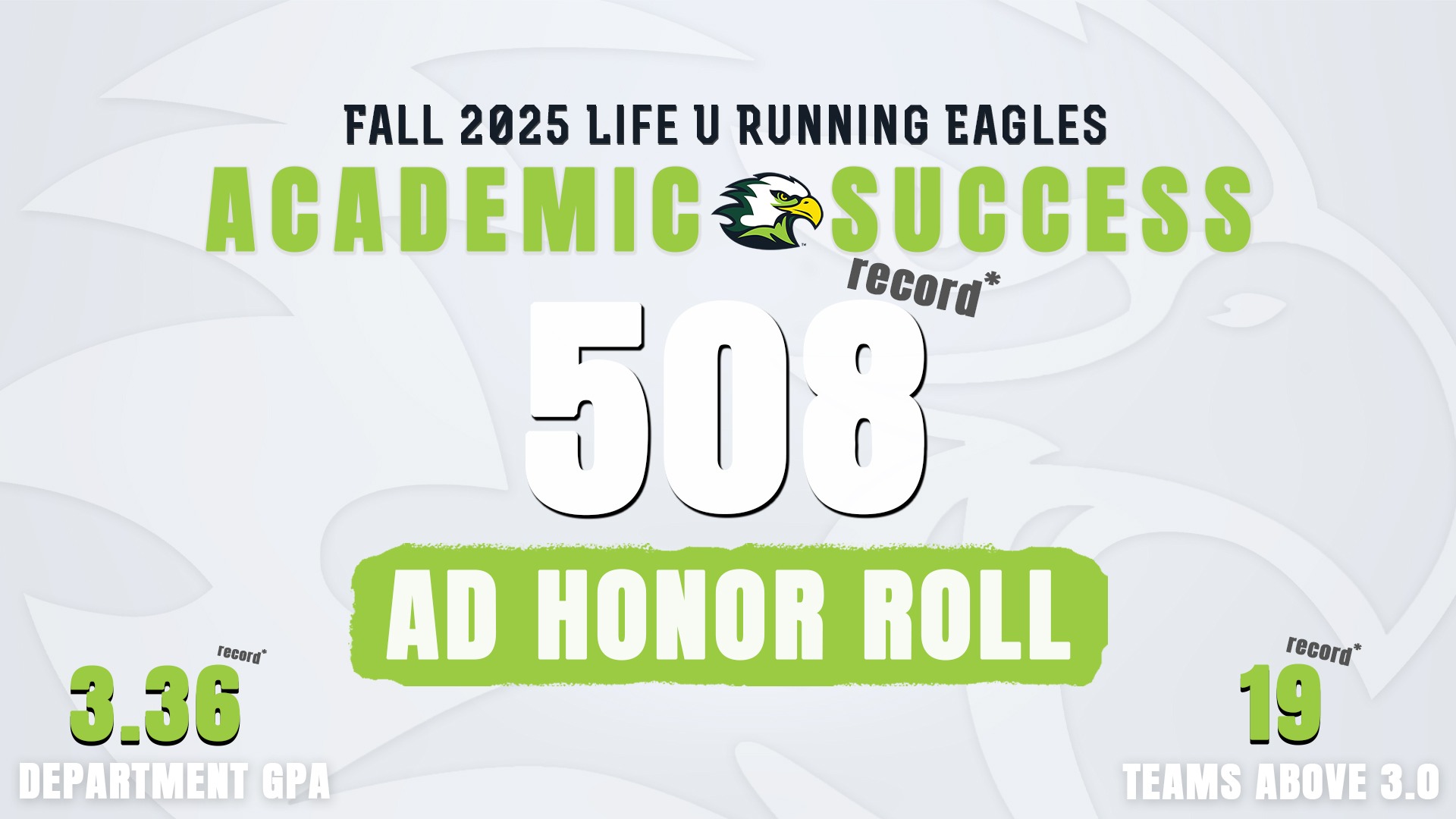 Fall2025.Academic.Success