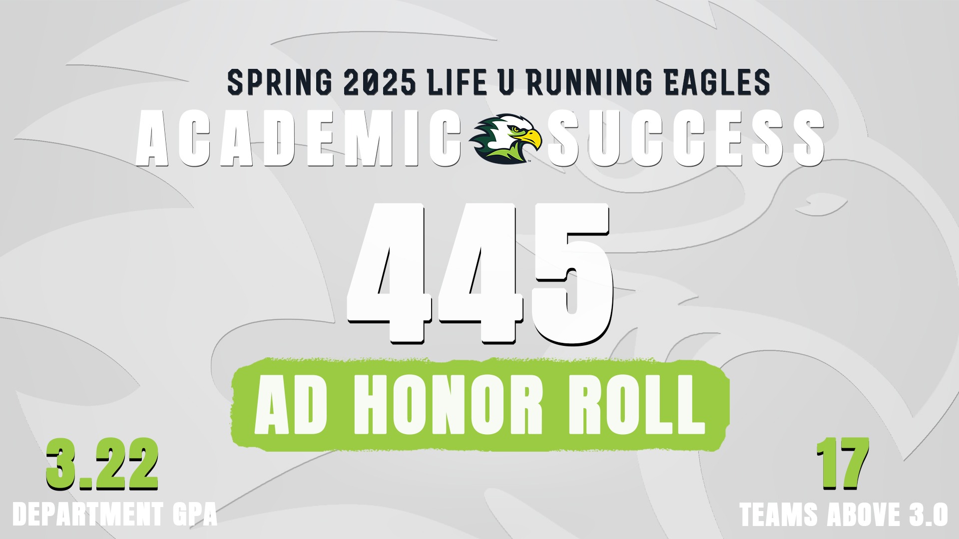 2025.Spring.Academic.Success