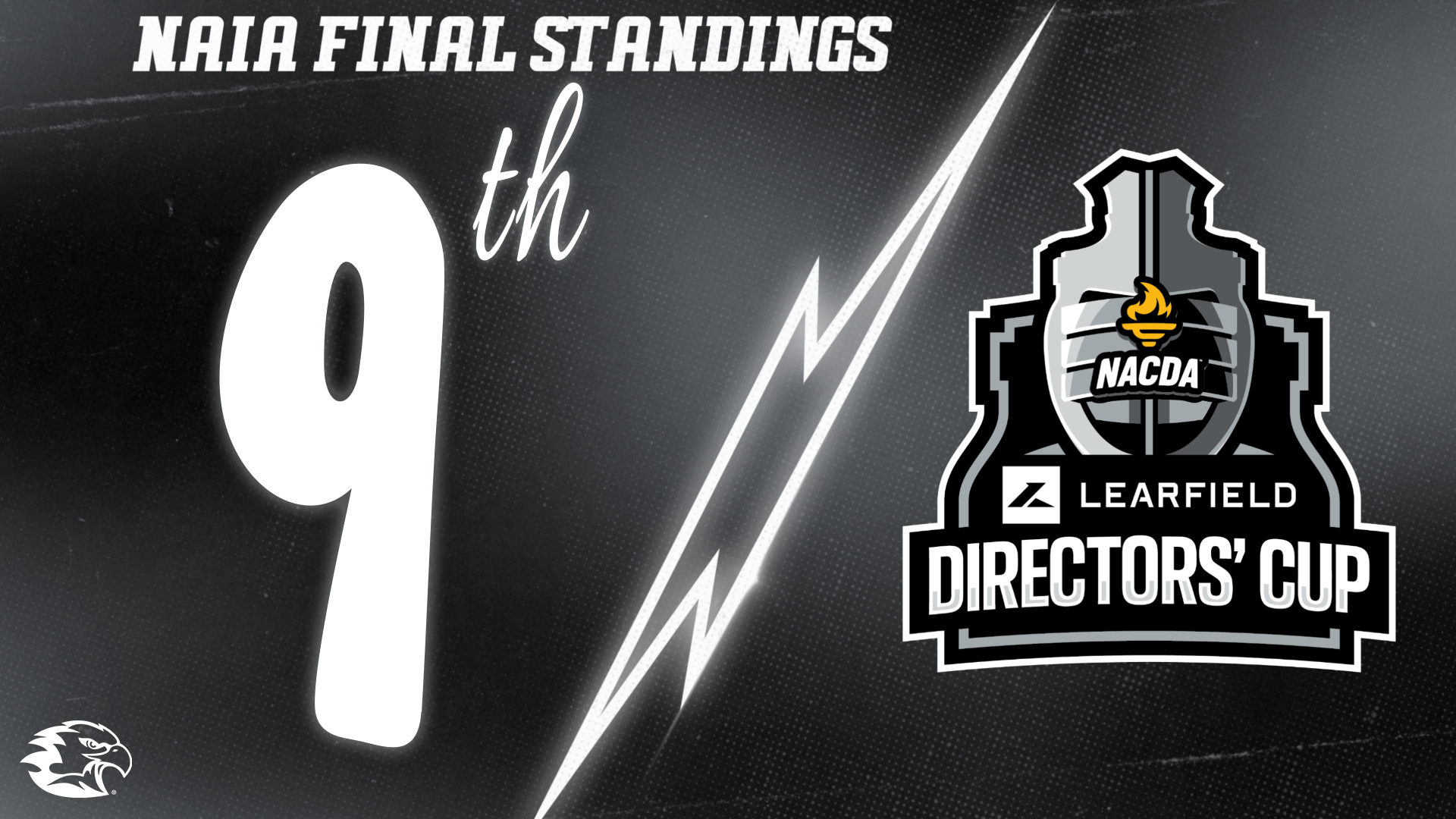 NAIA.Learfield.2026.DirectorsCup