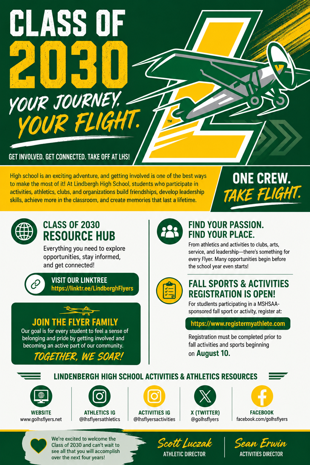Classof2030