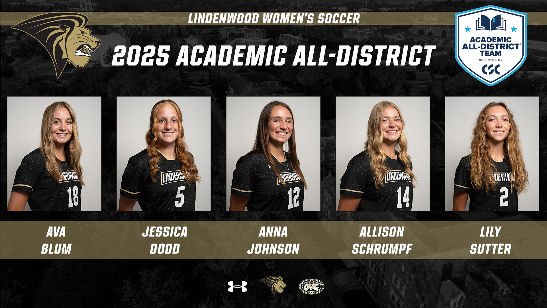 WSOC 2025 Academic All-District