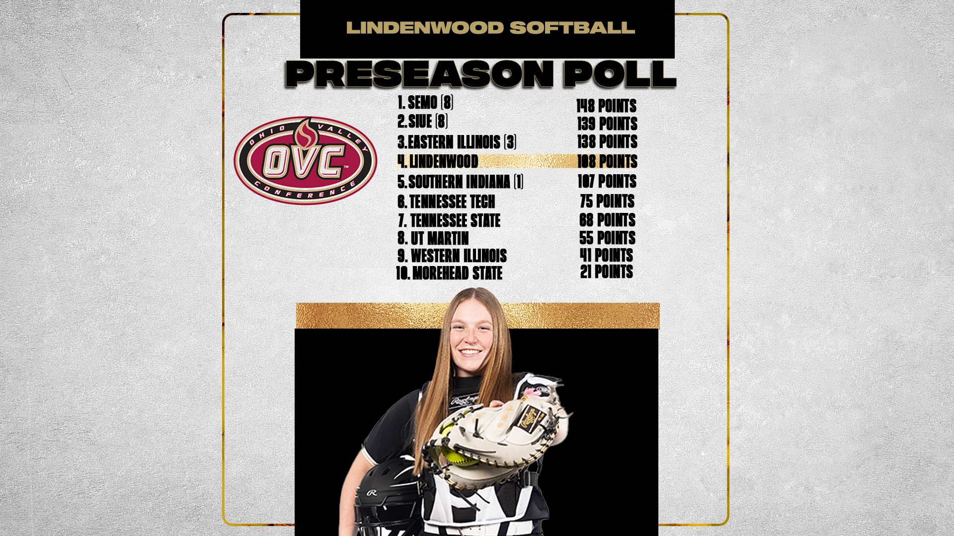 Softball Poll