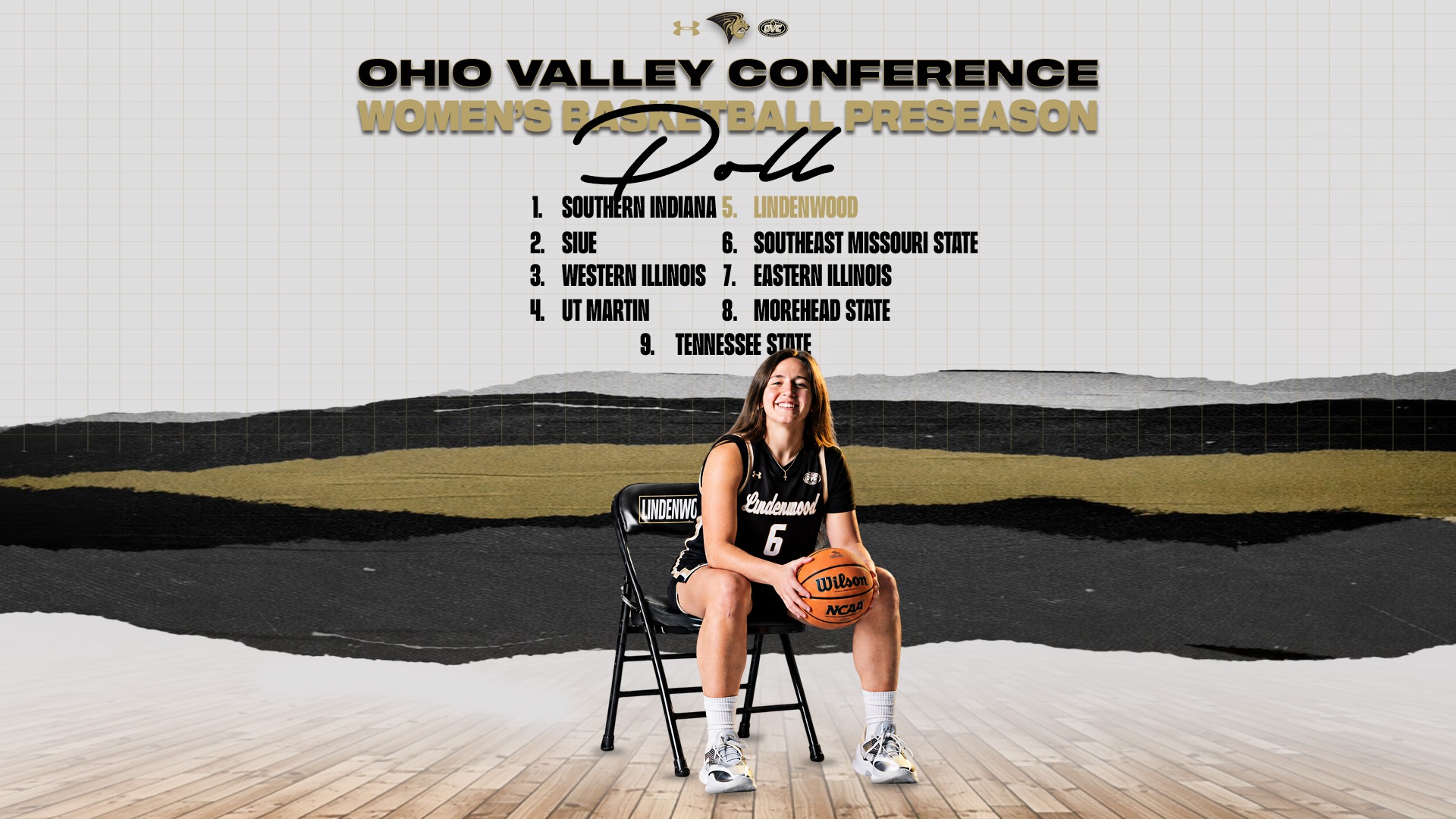 WBB Preseason Poll