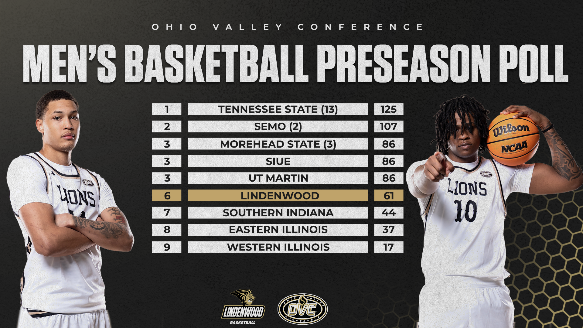 MBB Poll Story Image 2026