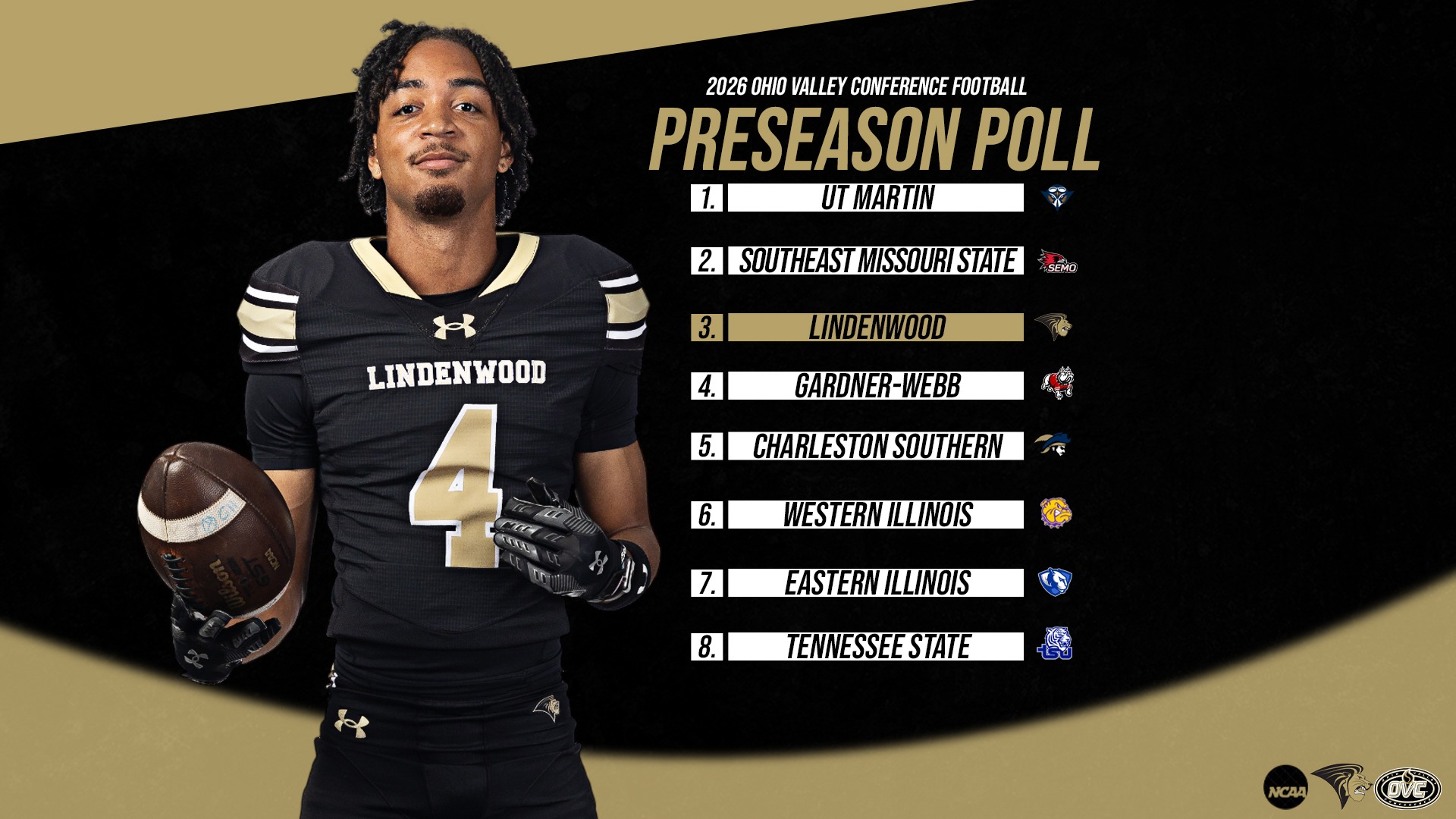 FB Preseason Poll