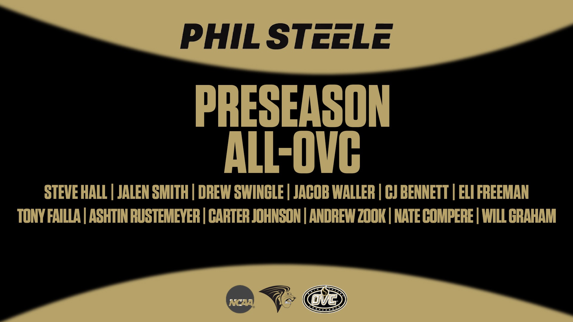 Phil Steele