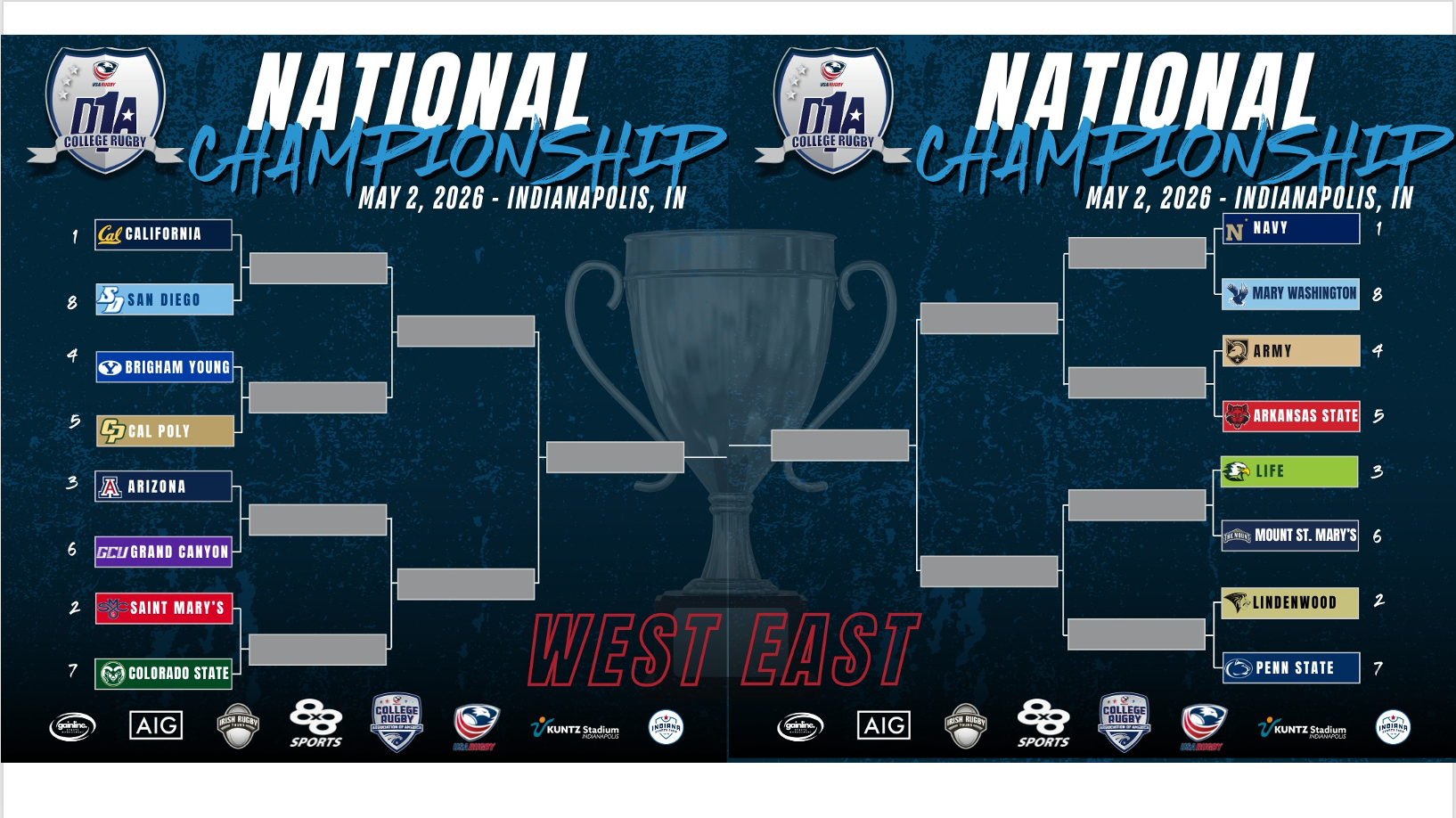 CRAA Men's Rugby Bracket 2026
