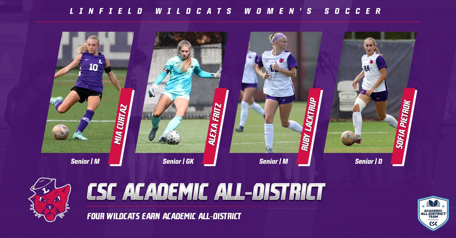 Women's Soccer Academic All-District