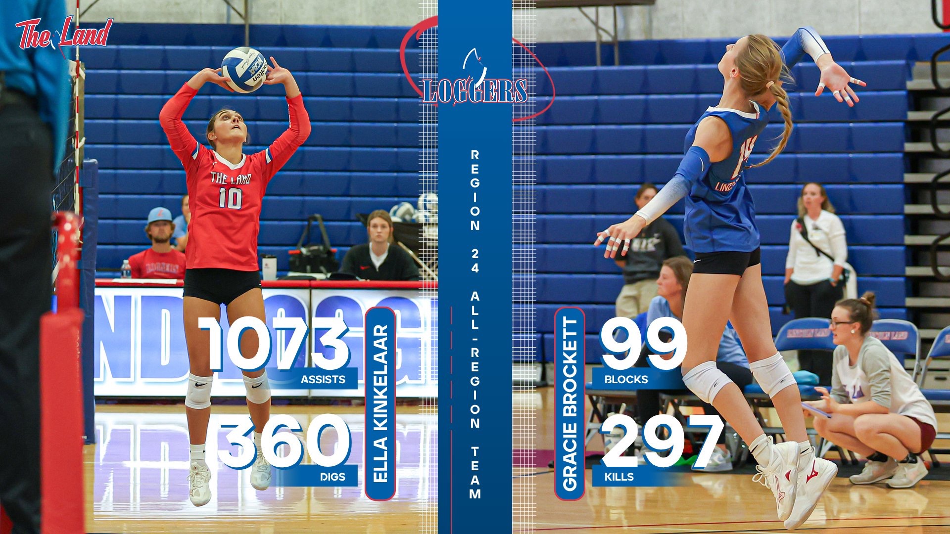 Kinkelaar and Brockett Named to Region 24 All-Region Team