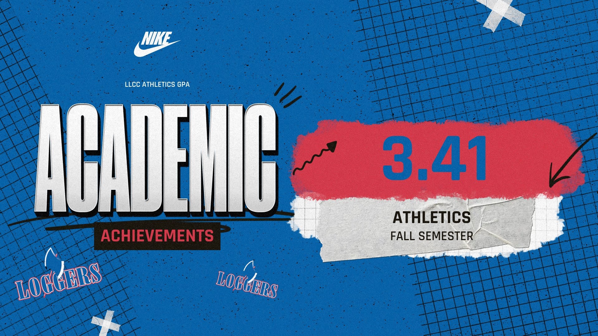 Fall 2025 LLCC team GPAs.