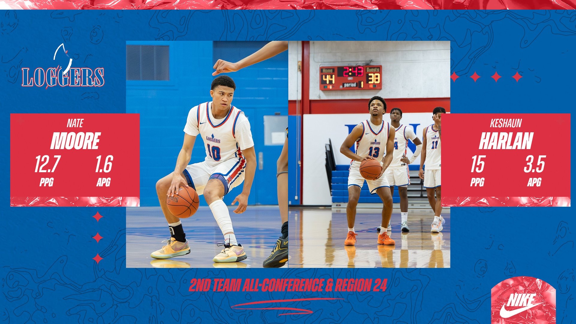 LLCC men's basketball player post season awards.