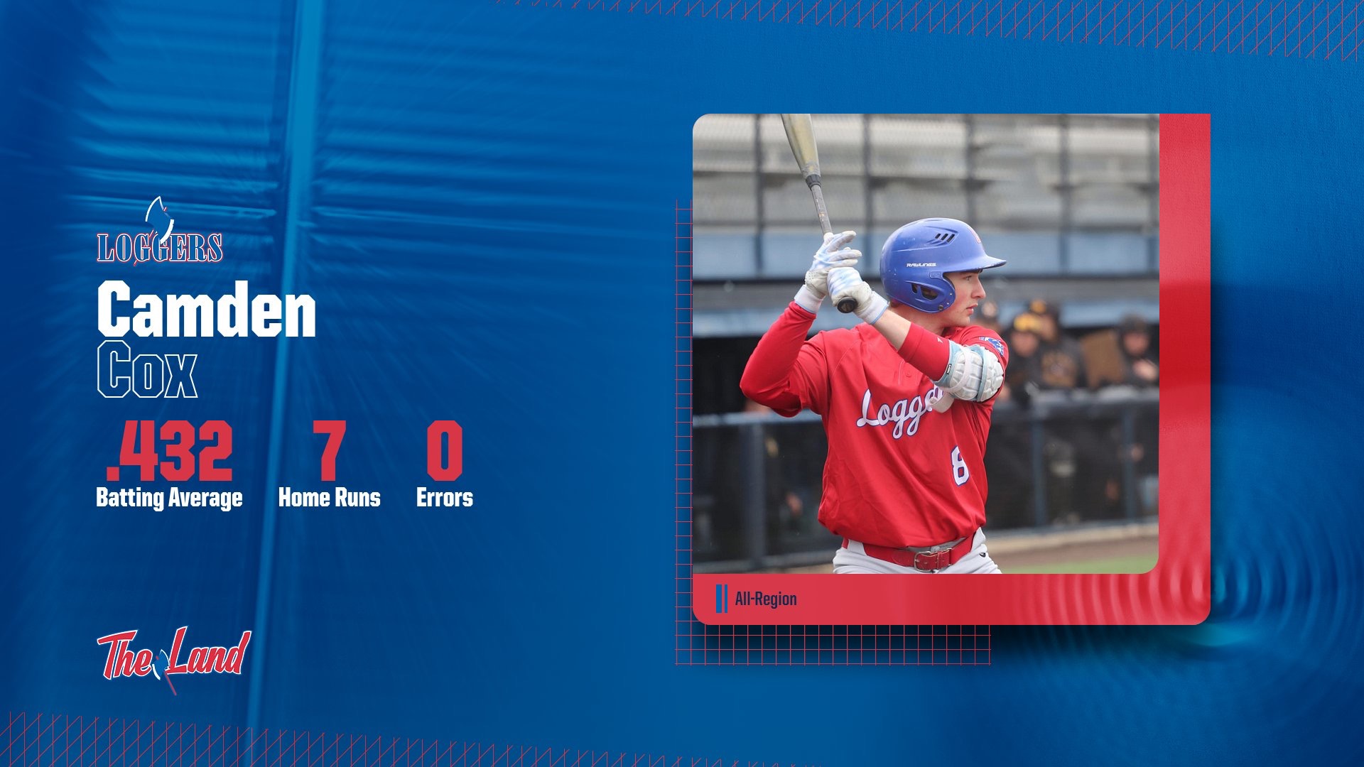 LLCC baseball player Cox hitting. All-Region Team.