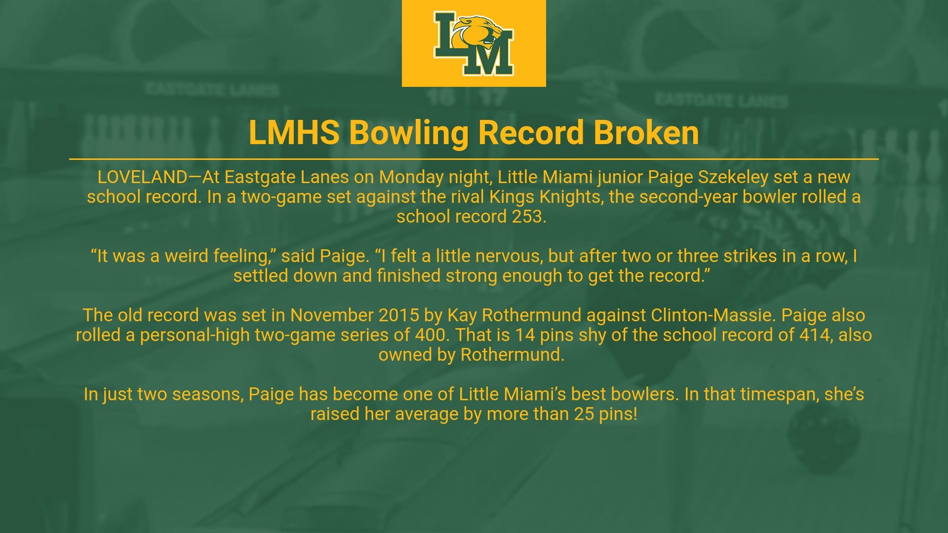 LMHS Bowling Record Broken 2022-23