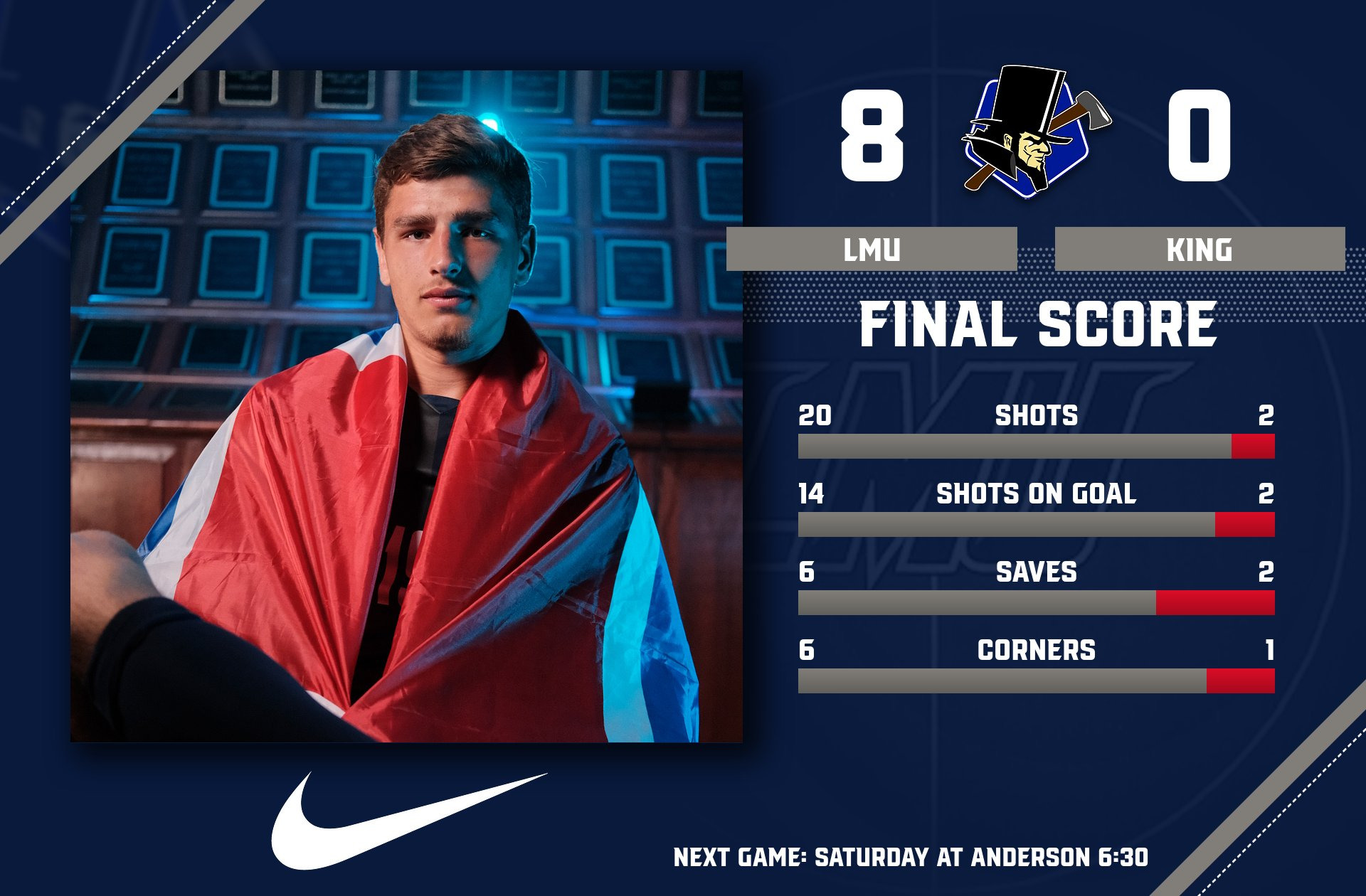 (22)LMU men's soccer blanks King Lincoln Memorial University Athletics