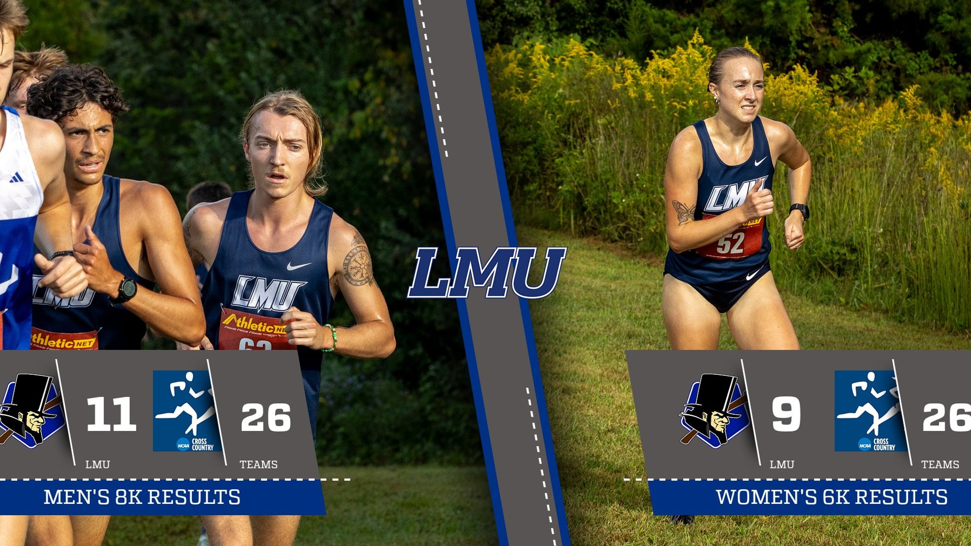 UAH Invit XC Final