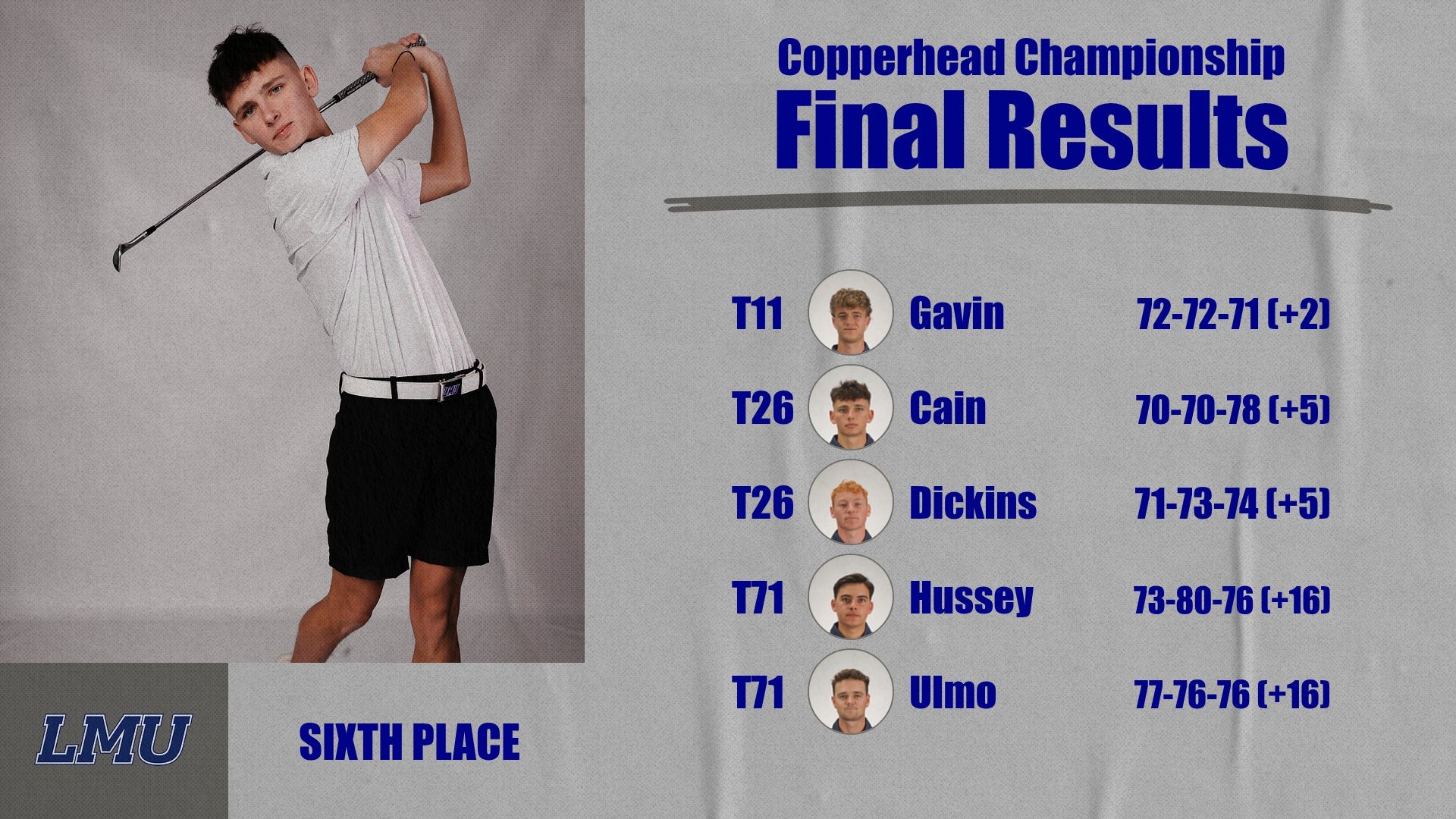 Copperhead Championship