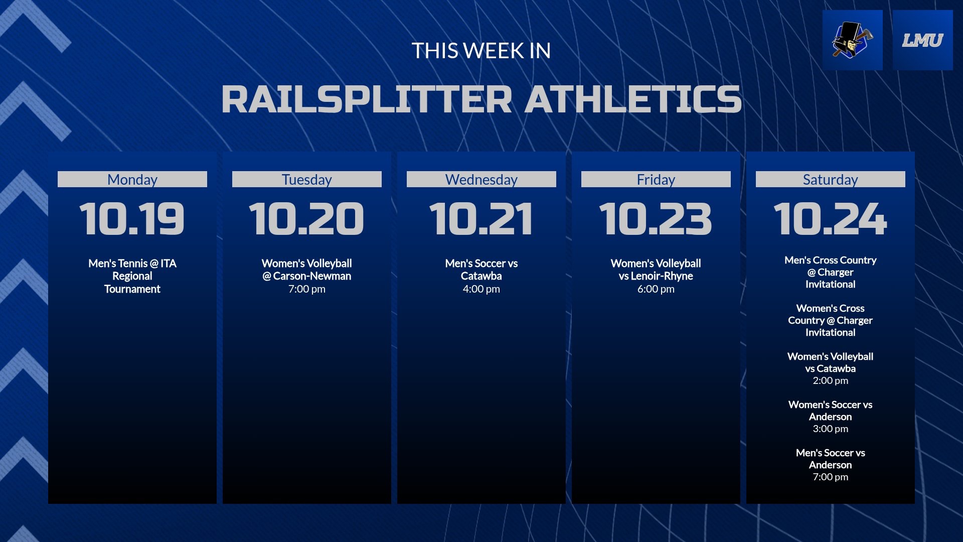 thisweekinrailsplitterathleticsoct19th