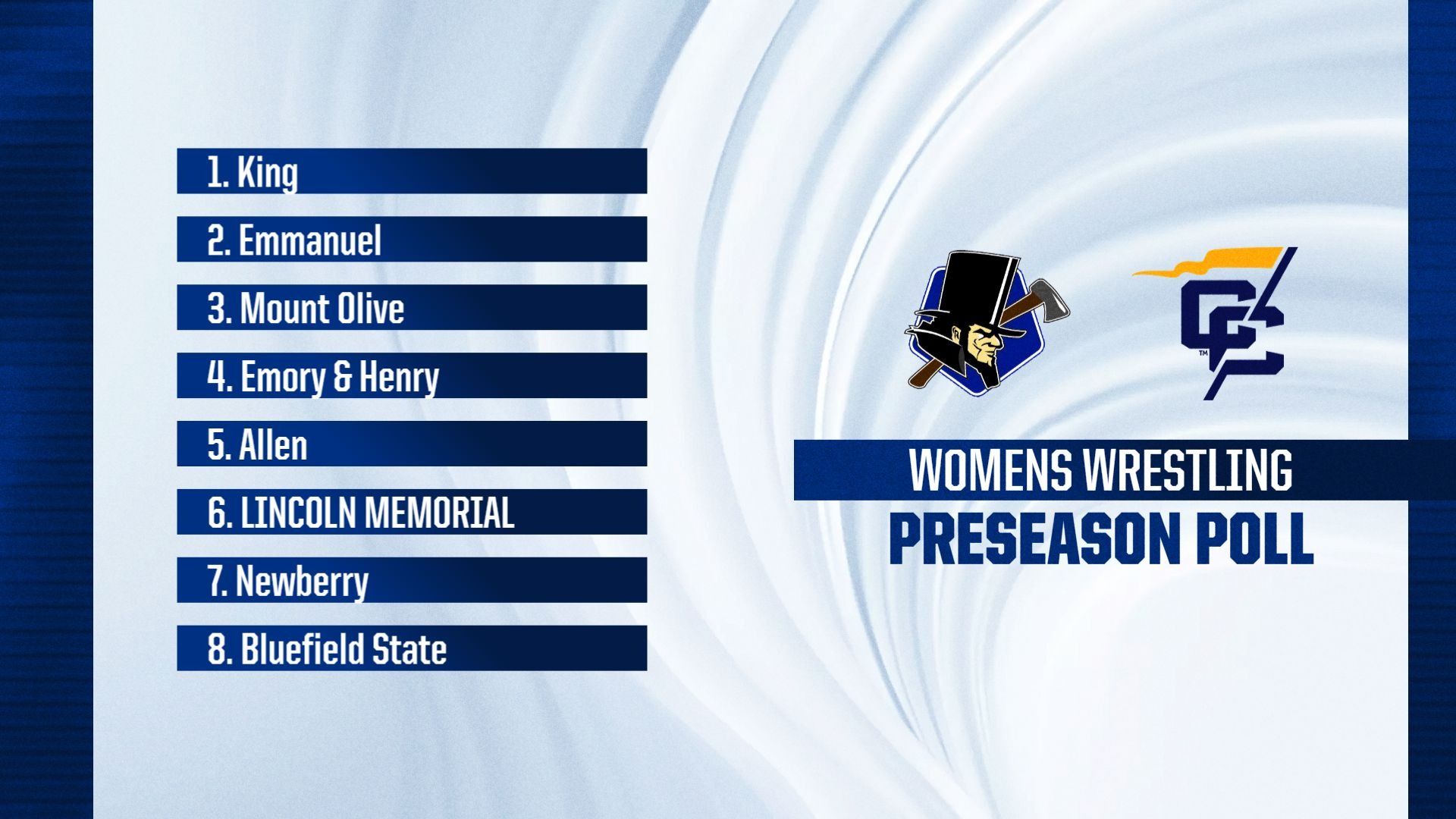 WWRESTLING CC PRESEAON POLL 26-27