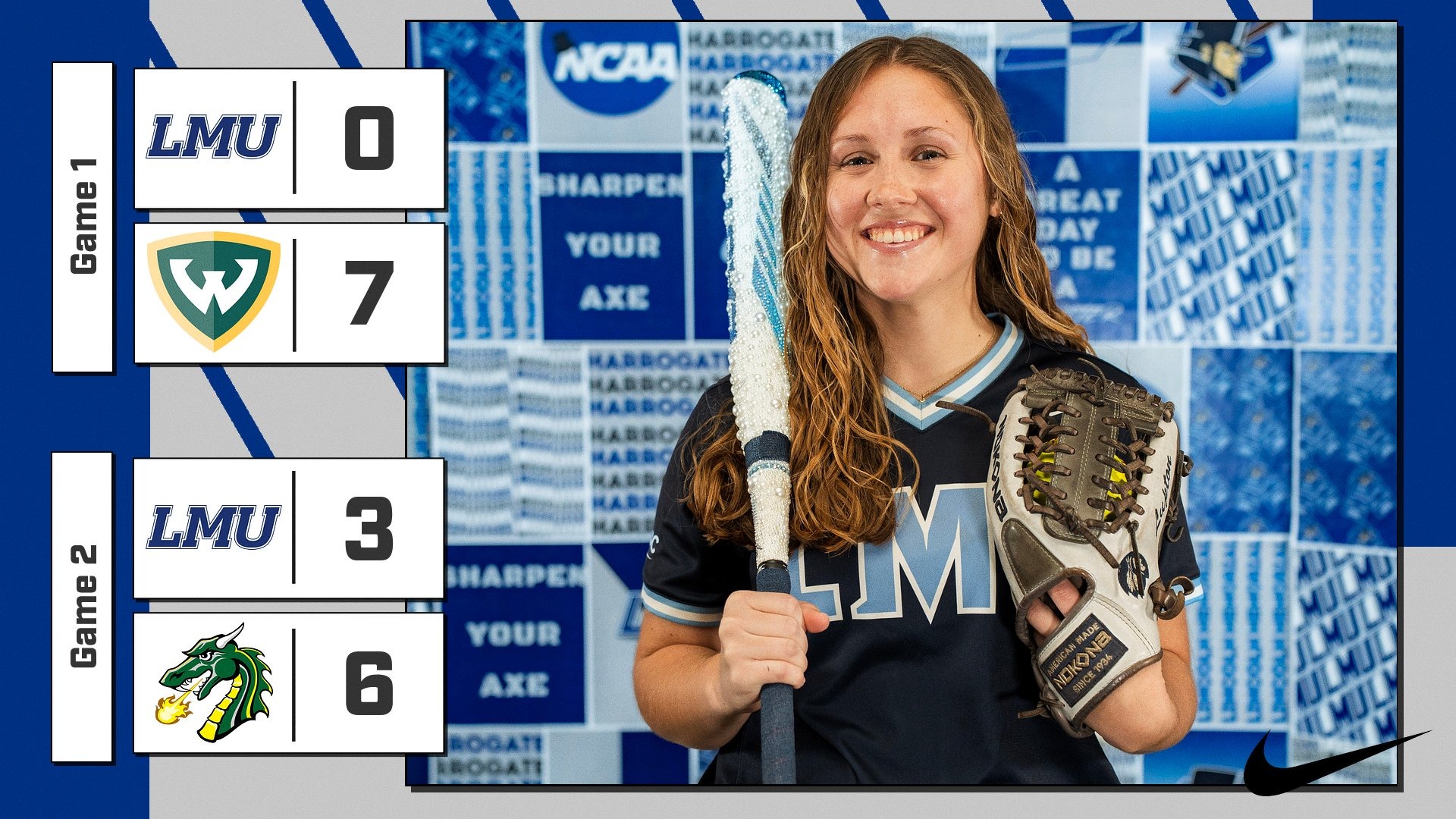 LMU Invitational Day 1