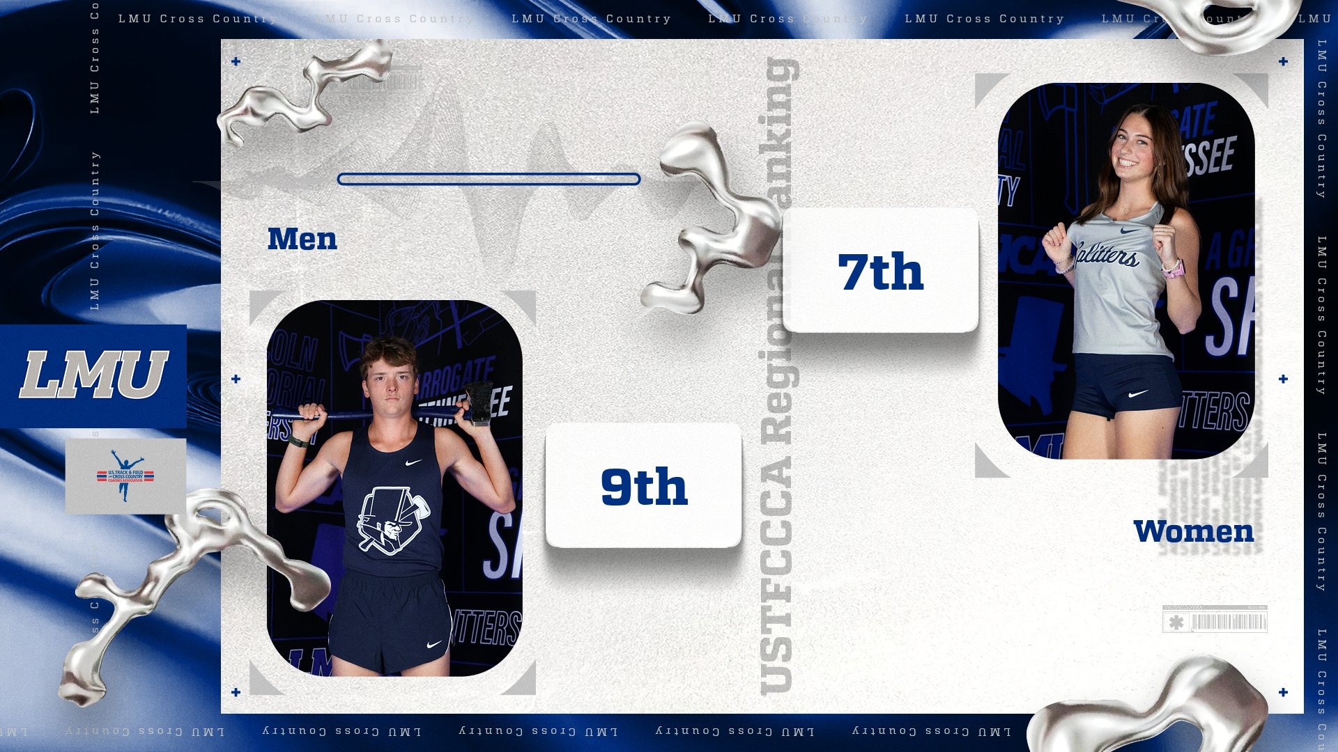 USTFCCCA Rankings W3