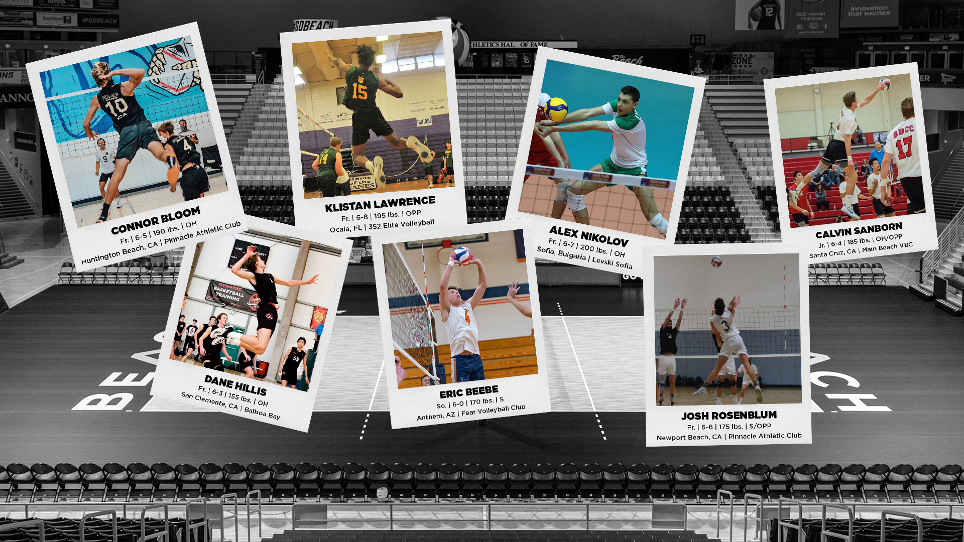 Names Long Beach State Recruiting Class Tops in the