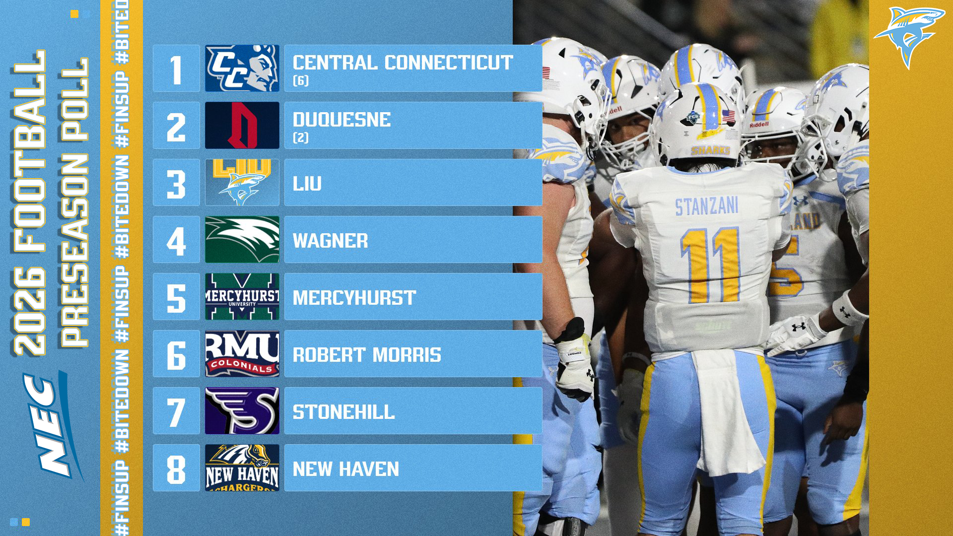 2026 NEC Football Preseason Poll Graphic