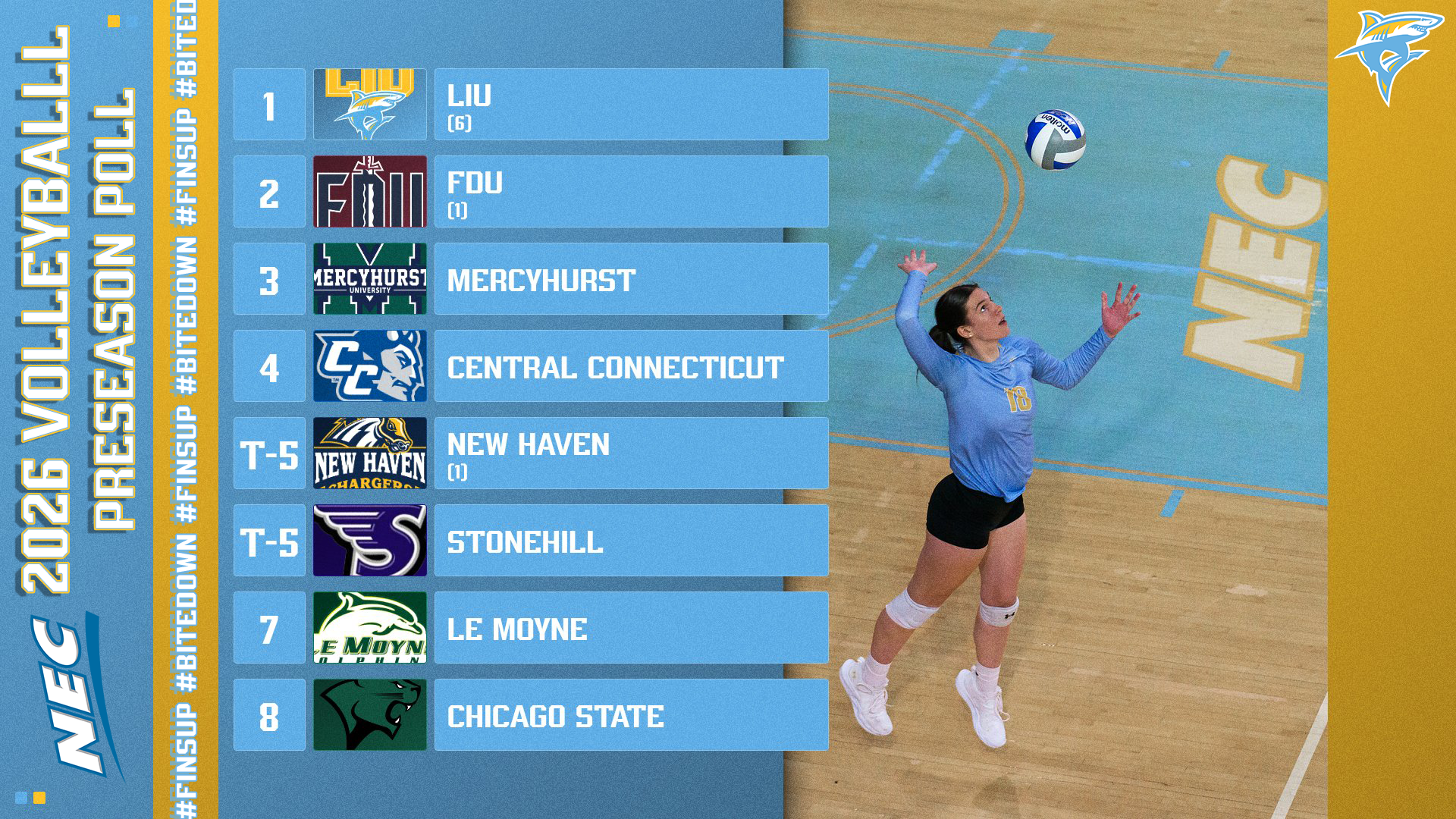 WVB Preseason Poll