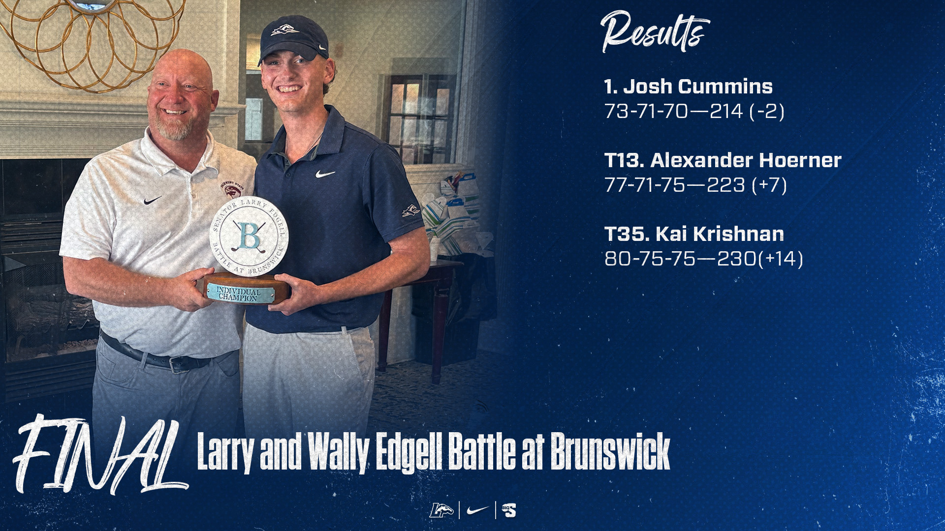 Josh Cummins wins Larry and Wally Edgell Battle at Brunswick 