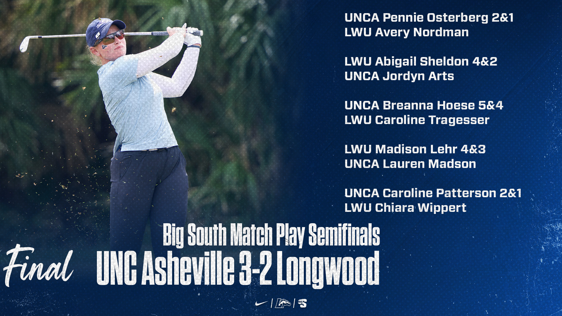 Abigail Sheldon | UNC Asheville 3-2 Longwood | Big South Match Play Semifinals | No. 2 UNC Asheville 3-2 over No. 3 Longwood UNCA Pennie Osterberg 2&1 over LWU Avery Nordman LWU Abigail Sheldon 4&2 over UNCA Jordyn Arts UNCA Breanna Hoese 5&4 over LWU Caroline Tragesser LWU Madison Lehr 4&3 over UNCA Lauren Madson UNCA Caroline Patterson 2&1 over LWU Chiara Wippert
