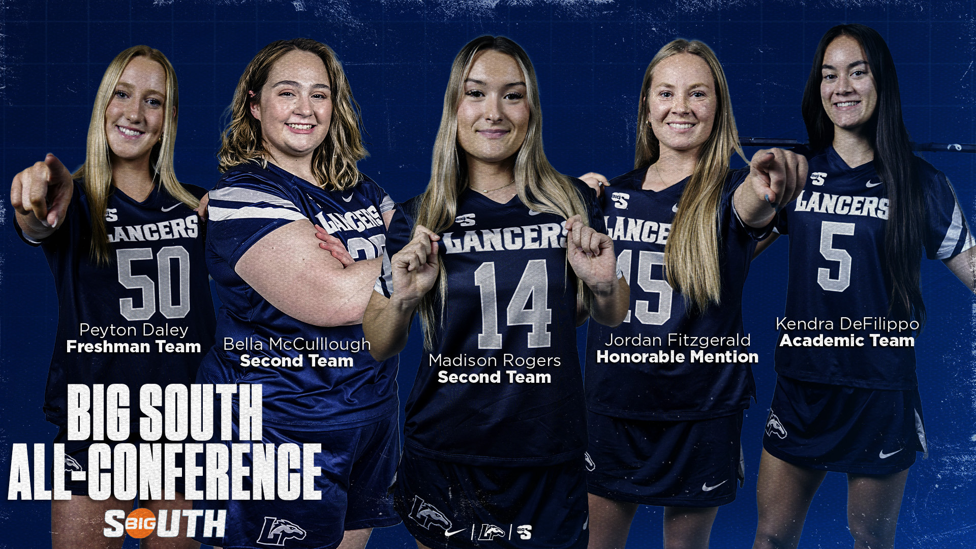 Women's Lacrosse Big South All-Conference | Madison Rogers Second Team | Isabella McCullough Second Team | Jordan Fitzgerald Honorable Mention | Peyton Daley Freshman Team | Kendra DeFilippo Academic Team