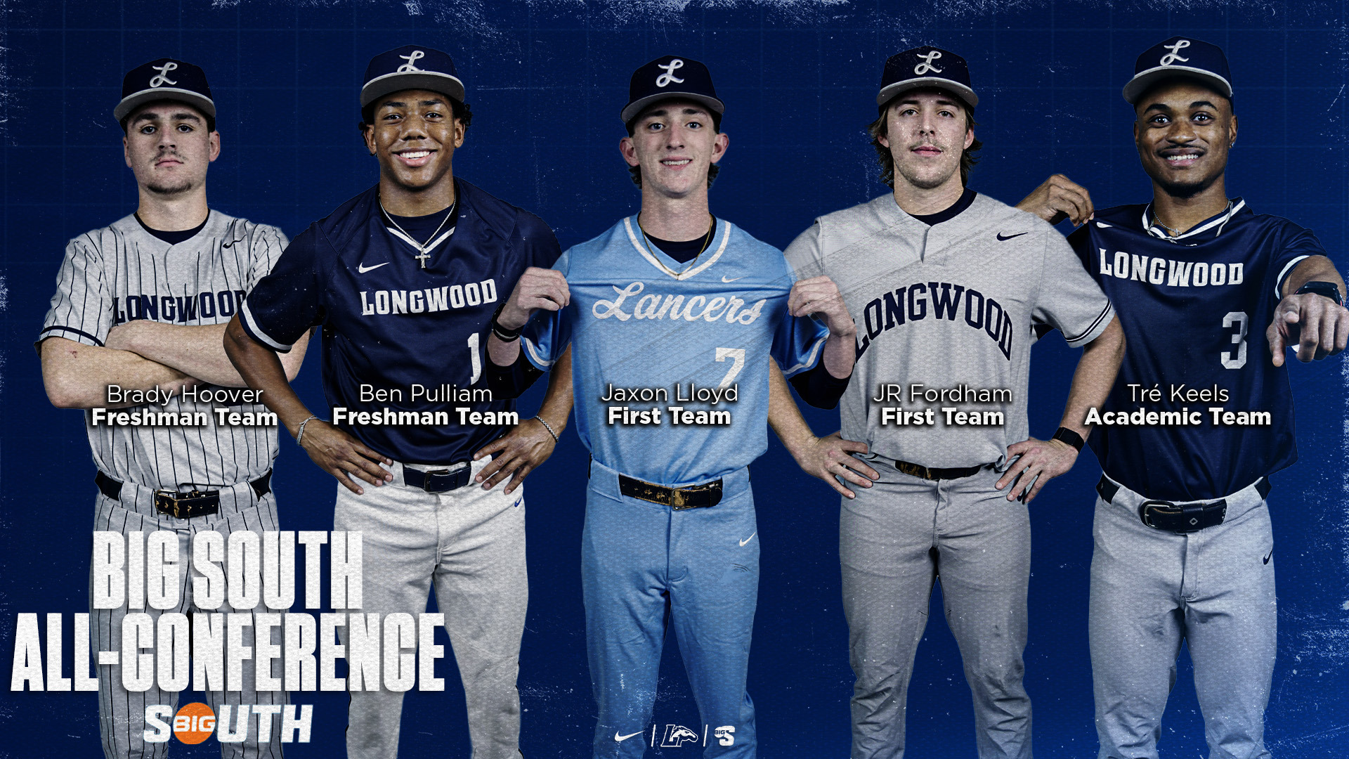 Baseball Big South All-Conference | Brady Hoover All-Freshman, Ben Pulliam All-Freshman, Jaxond Lloyd First Team, JR Fordham First Team, Tre Keels All-Academic