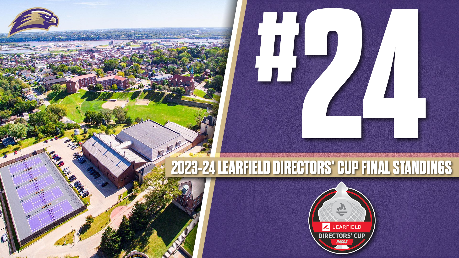 Loras finishes 24th in final LEARFIELD Directors' Cup standings