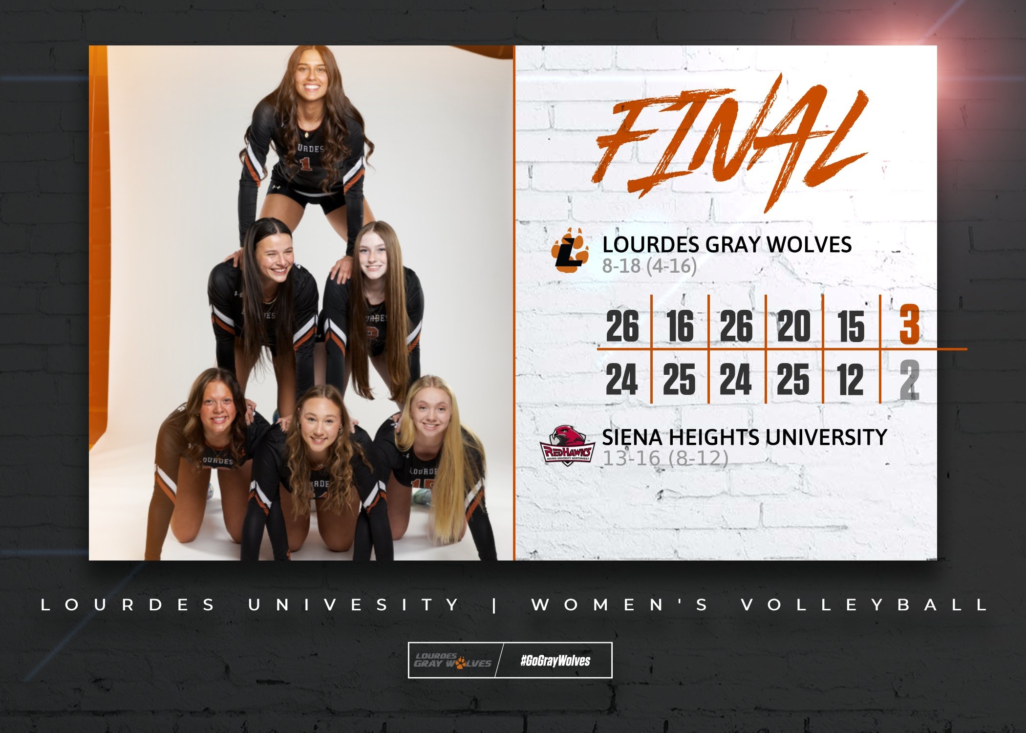 WVB v SHU Final