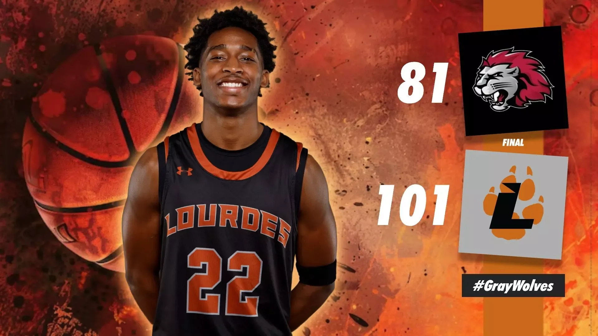 J. Jones vs IUC graphic