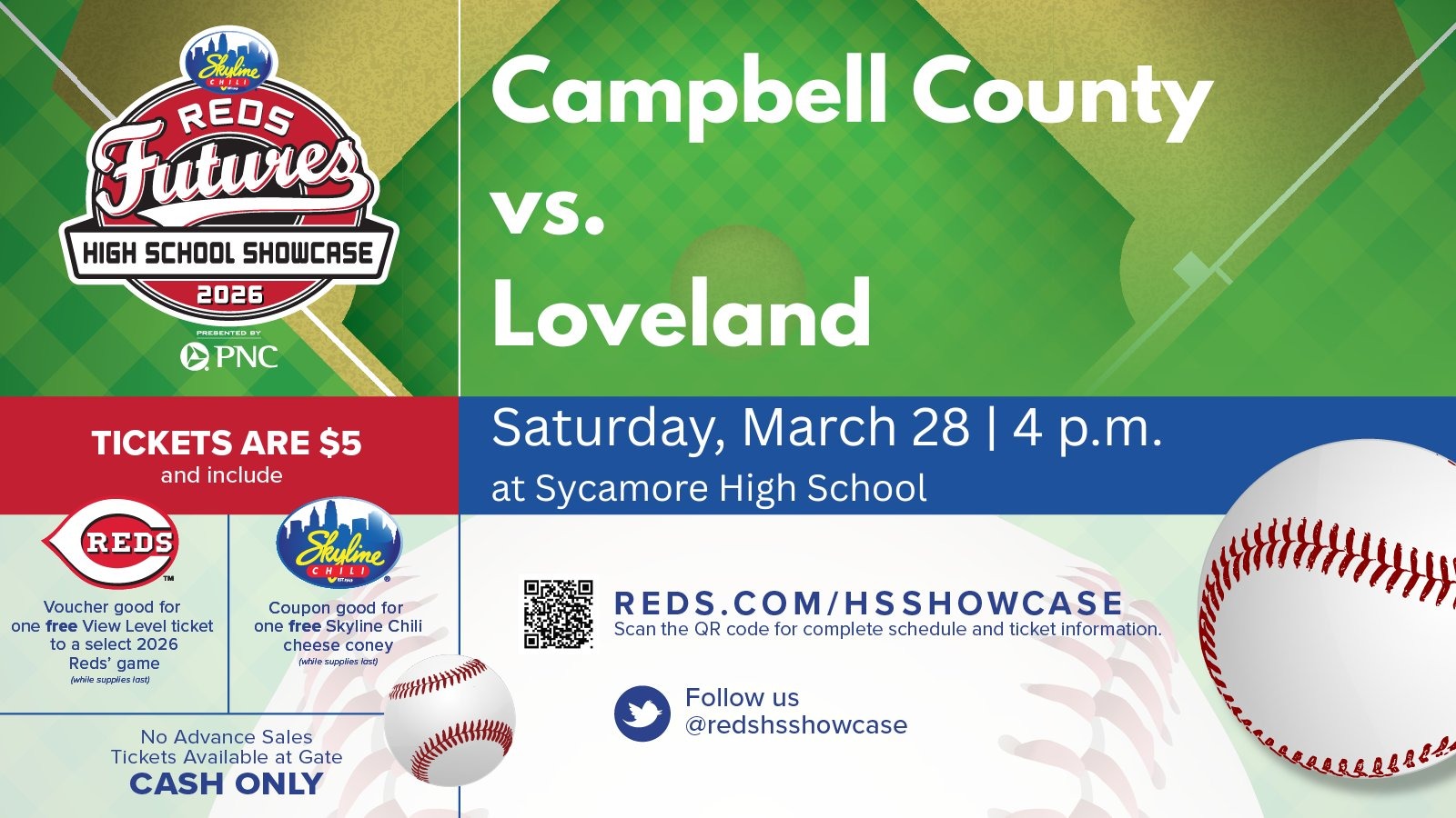 Reds Futures HS Showcase