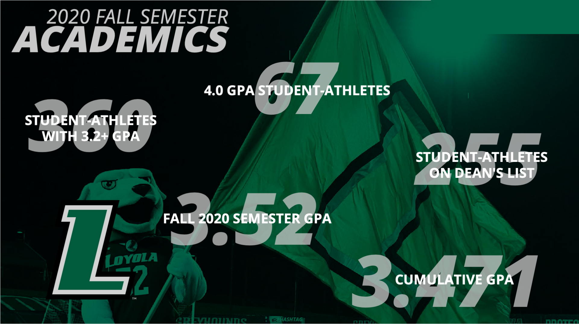 2020 Fall Academics 2