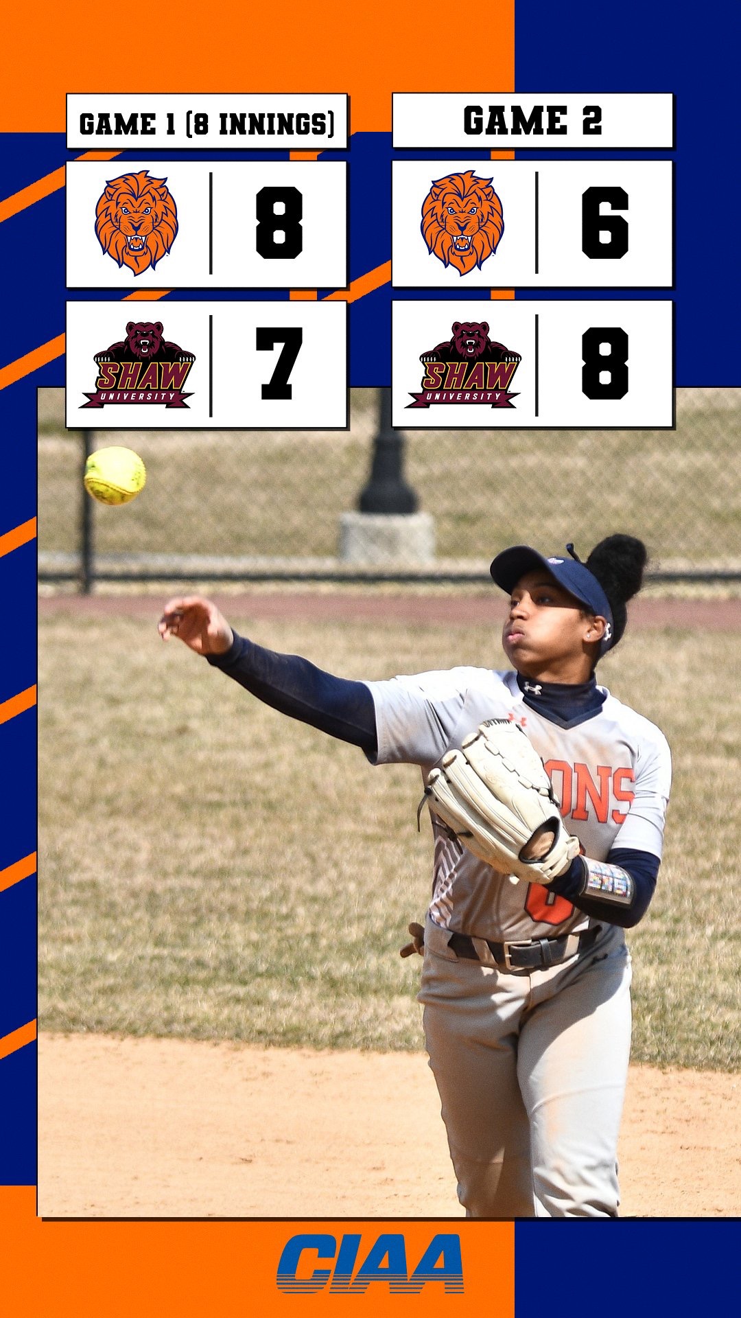 Softball Wins First ExtraInning Game In Decade, Snaps 14Game Skid To