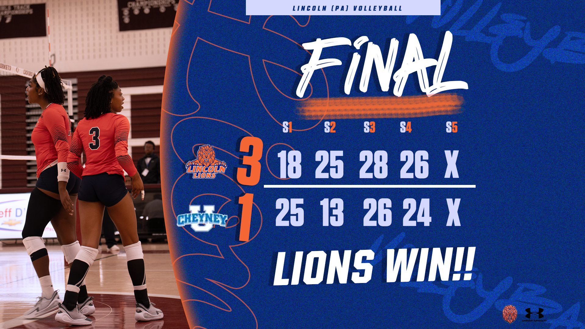 Lions wins vs Cheyney 25 