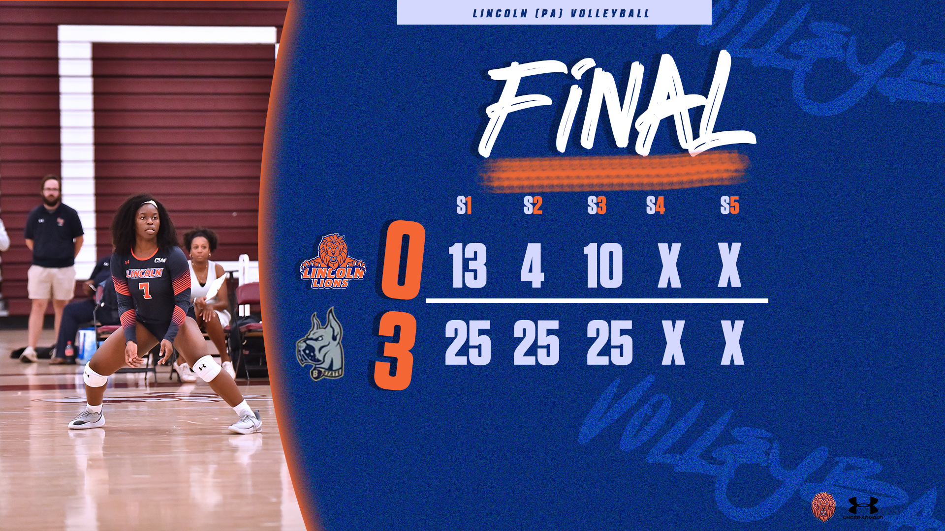 Bluefield VB last game 