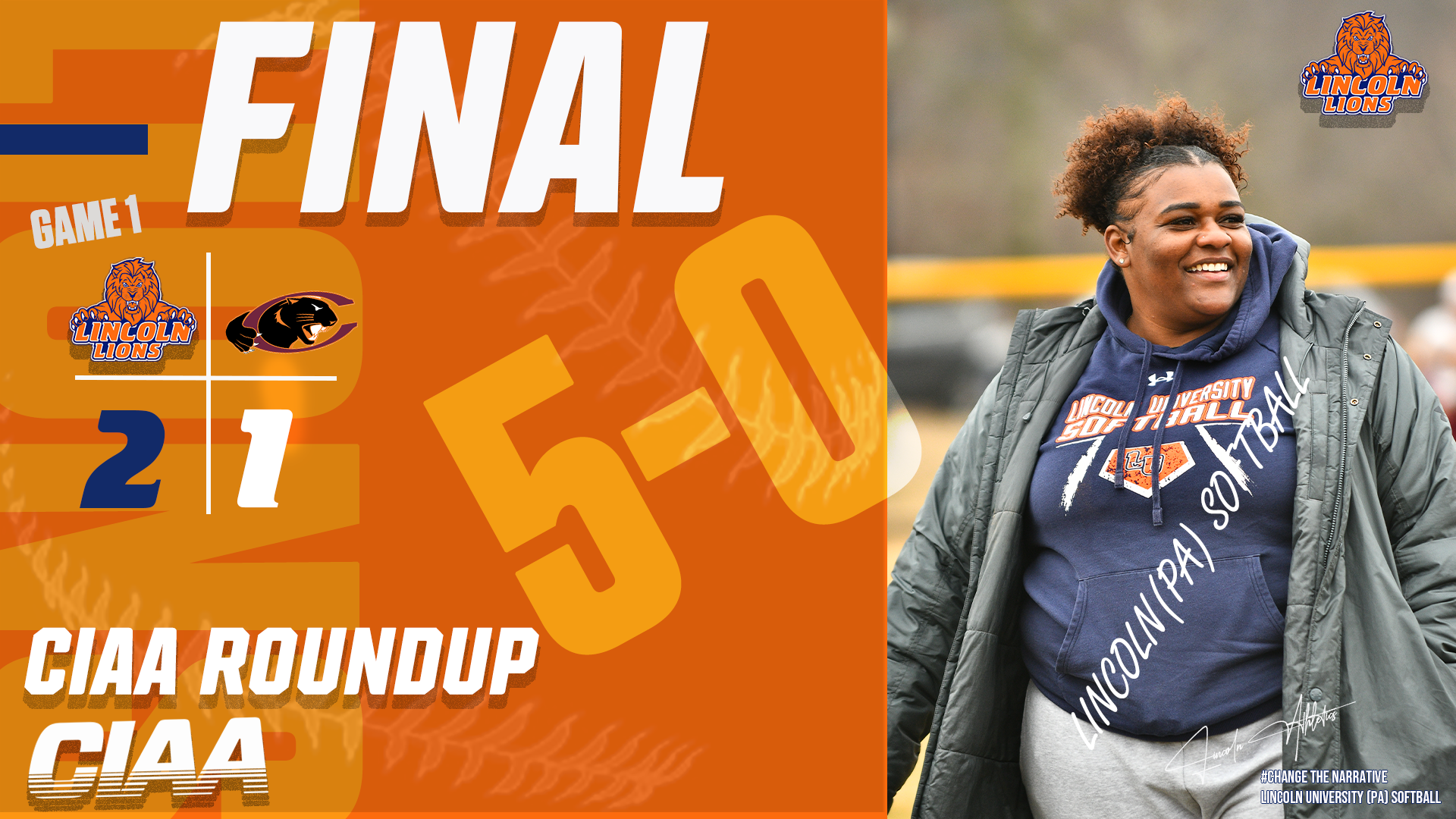 5-0 CIAA Roundup