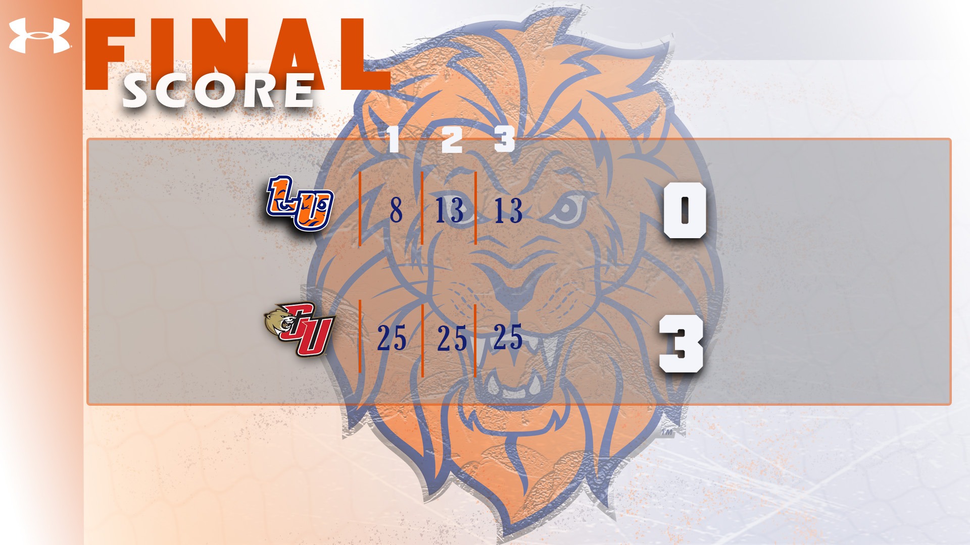 Volleyball score graphic - CU