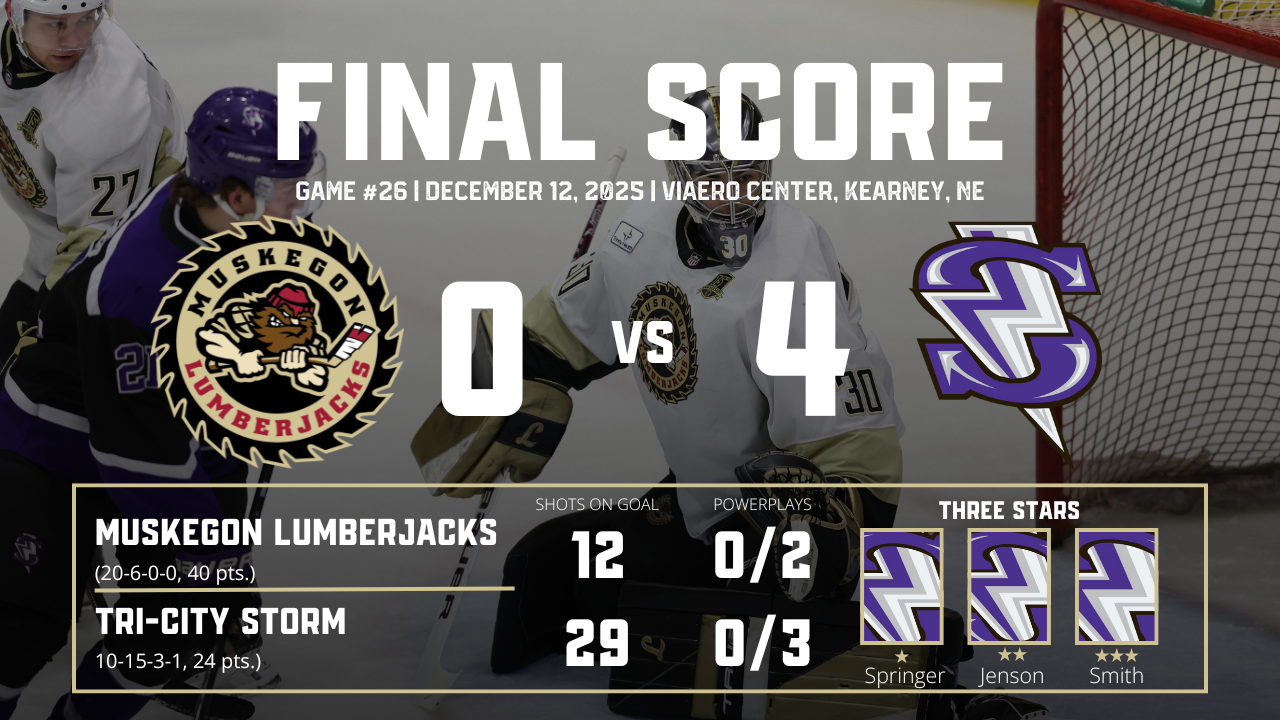 Game Recap 12.12.2025