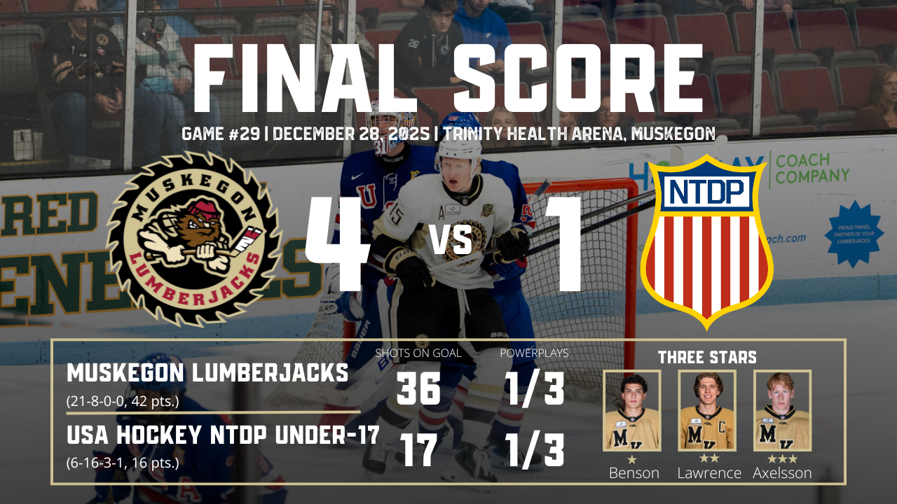 Game Recap 12.28.2025