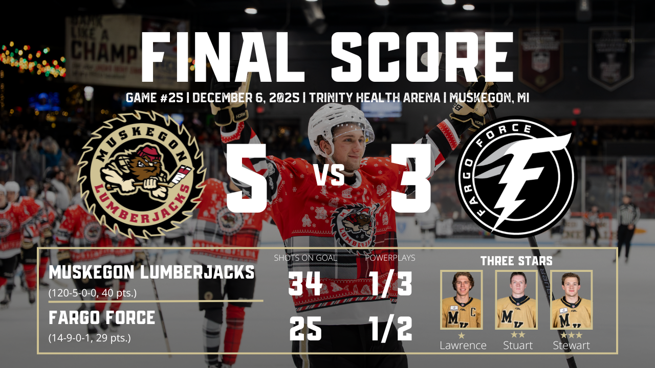 Game Recap 12.06.2025